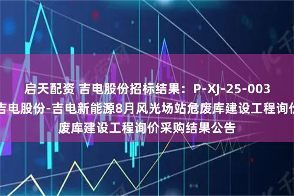 启天配资 吉电股份招标结果：P-XJ-25-00363007第二次吉电股份-吉电新能源8月风光场站危废库建设工程询价采购结果公告